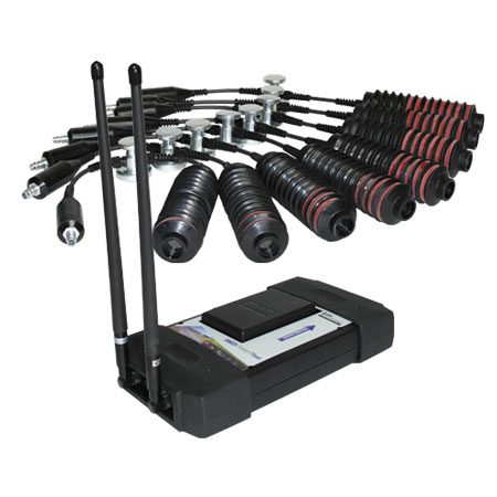 BM25 SmartTest elements